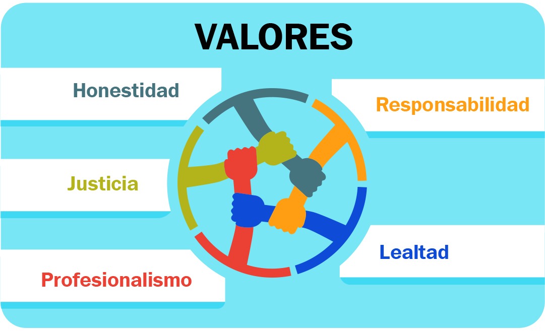 Valores